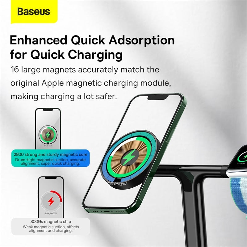 ZANDA-Magnetic Wireless Charger Stand for iPhone 12 13 14 Charger Dock for Airpods Pro Wireless Charger
